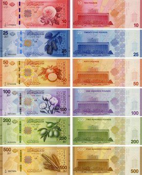 Банкнота Сирия набор из 6 банкнот 2025 UNC 10, 25, 50, 100, 200, 500 фунтов Б24366 фото