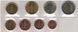 Netherlands set of 8 euro coins 2014 UNC 1, 2, 5, 10, 20, 50 euro cent, 1, 2 euro