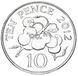 Guernsey 10 pence 2012 UNC