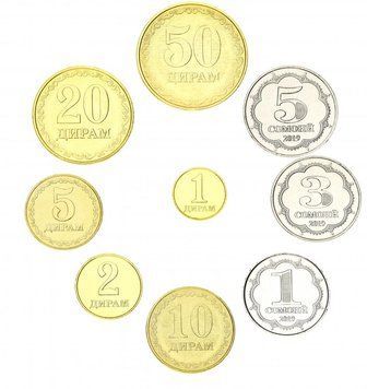 Таджикистан набір з 9 монет 2019 UNC 1, 2, 5, 10, 20, 50 дирам, 1, 3, 5 сомоні М12525 фото