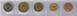 Yugoslavia set of 5 coins 1938 VF