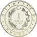 Coin Turkey 1 kurush 2015 UNC Flag Great Turkic States - Ghaznavid state