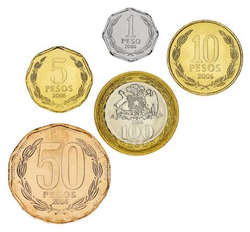 Chile set of 5 coins 2006 UNC 1, 5, 10, 50 100 pesos