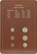 Coins set Zimbabwe Set of coins 1980-1983 UNC 1, 5, 10, 20, 50 cents, 1 dollar and 1 mark Booklet