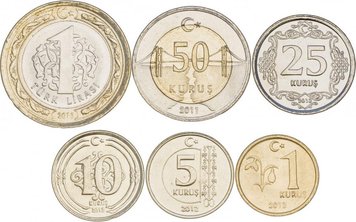 Turkey set of 6 coins 2012-2014 UNC