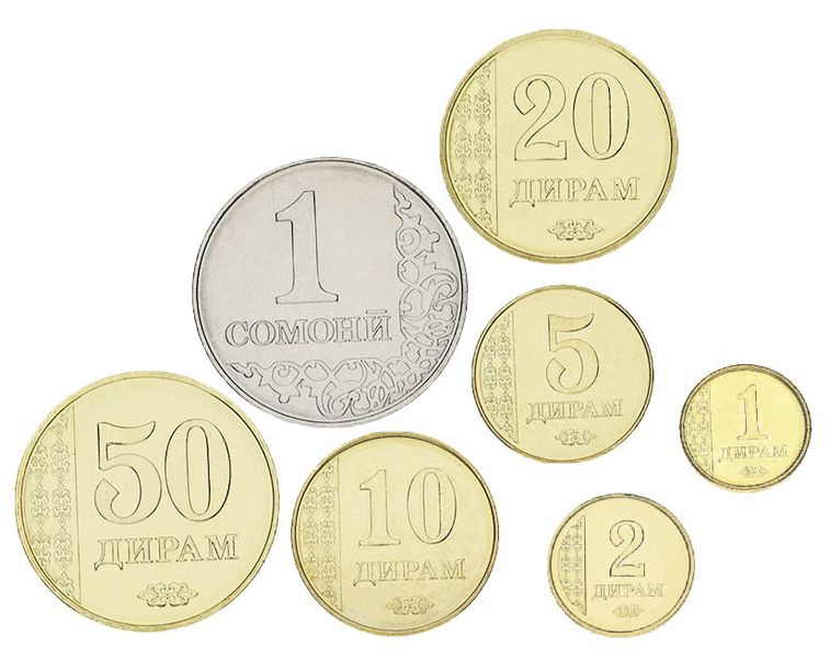 Таджикистан набор из 7 монет 2011 AU-UNC 1, 2, 5, 10, 20, 50 дирам, 1 сомони М17711 фото