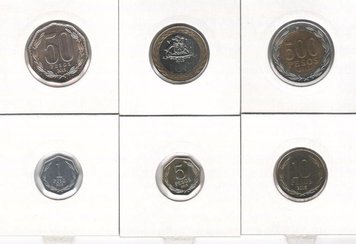 Chile set of 6 2015 UNC coins