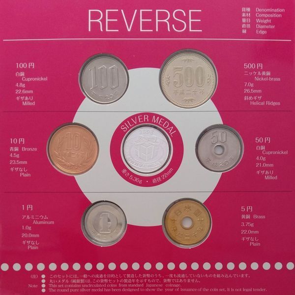 Coins set Japan set of 7 coins 2008 "Flowers" UNC 1, 5, 10, 50, 100, 500 yen, commemorative medal