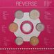 Coins set Japan set of 7 coins 2008 "Flowers" UNC 1, 5, 10, 50, 100, 500 yen, commemorative medal