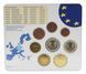 Набор монет Германия набор из 8 монет евро 2002 UNC F 1, 2, 5, 10, 20, 50 евроцентов, 1, 2 евро в сувенирной упаковке М19741 фото 2