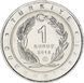 Coin Turkey 1 kurush 2018 UNC "Birds of Turkey - Beardach"
